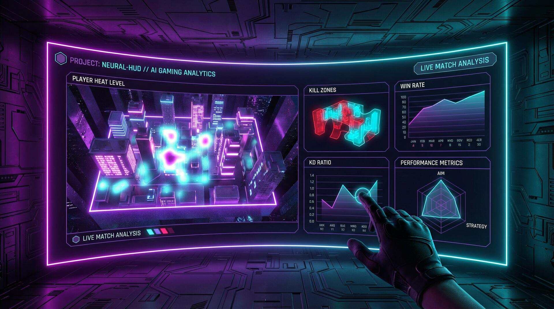 糖心vlog AI游戏分析视频